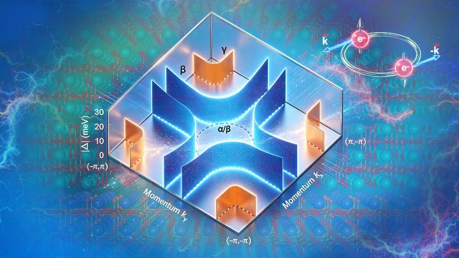 我国科学家在镍基高温超导领域再获突破