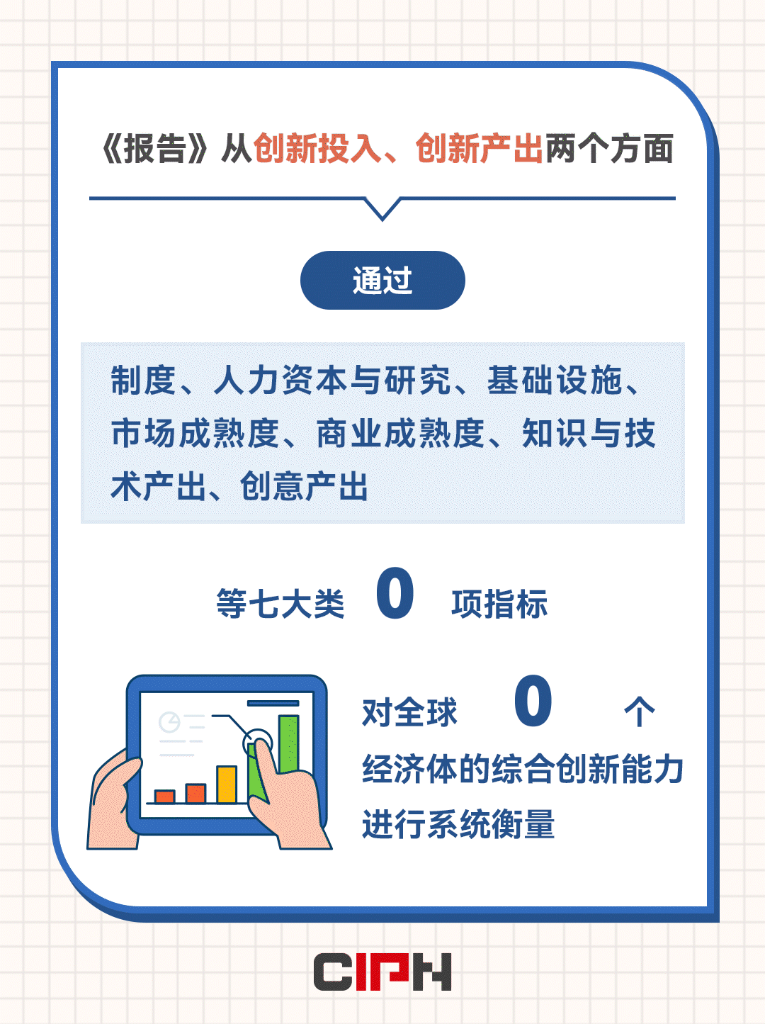 《2021年全球创新指数报告》发布！中国名列第12位，连续9年稳步上升
