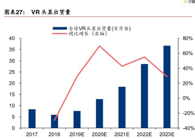 QQ截图20190929100916