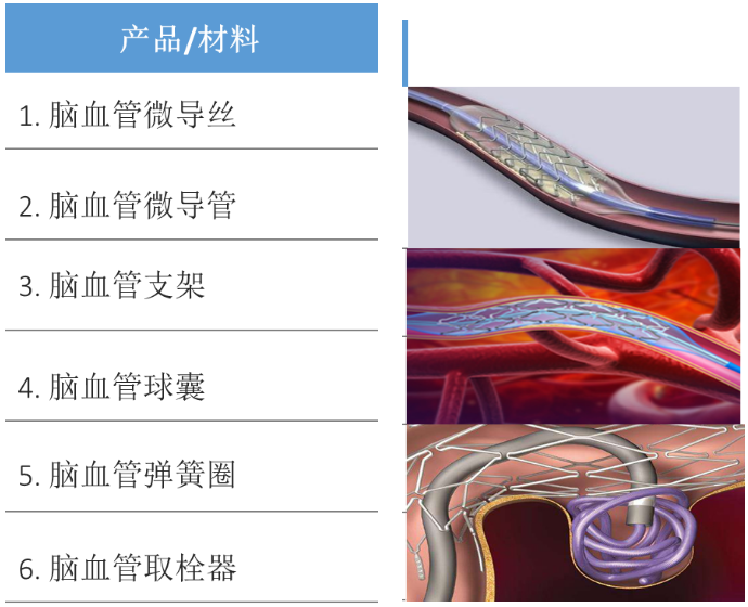 王迪斯4