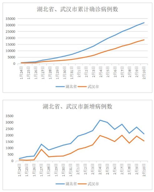 QQ浏览器截图20200212163222