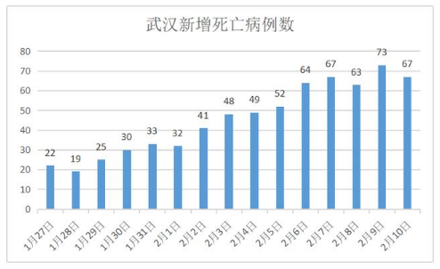 QQ浏览器截图20200212163452