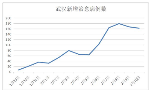 QQ浏览器截图20200212163404