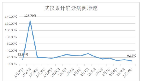 QQ浏览器截图20200212163321