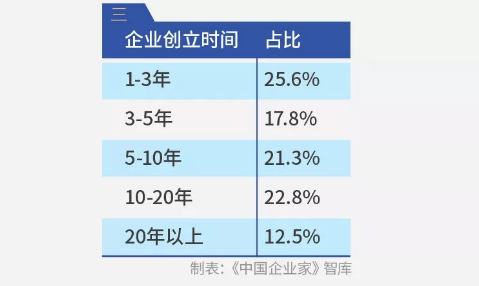 QQ浏览器截图20200214215851