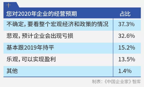 QQ浏览器截图20200214220316