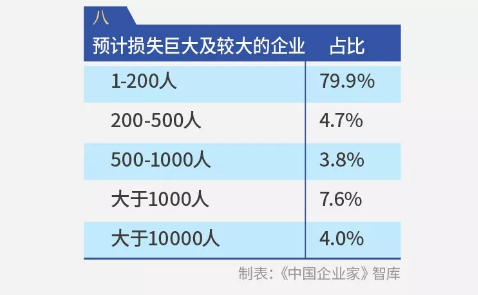 QQ浏览器截图20200214220213