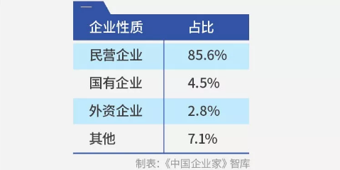 QQ浏览器截图20200214215750