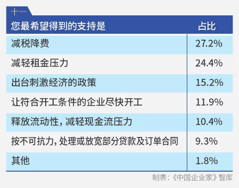QQ浏览器截图20200214220350