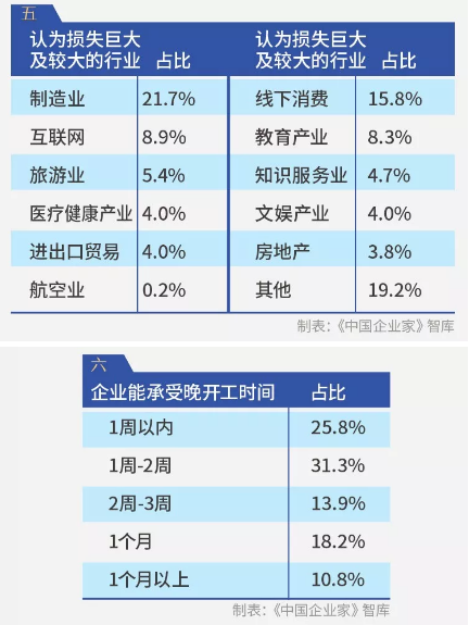 QQ浏览器截图20200214215959