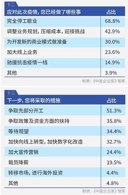 QQ浏览器截图20200214220528