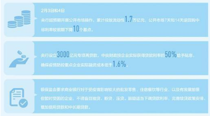 QQ浏览器截图20200217142615