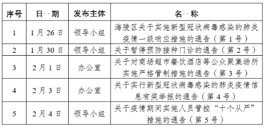 QQ浏览器截图20200218211551