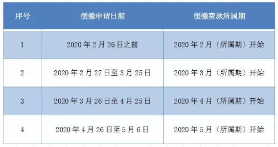 QQ浏览器截图20200218143545