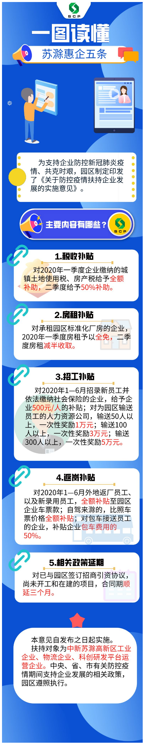 全是“真金白银”！滁州这里重磅发布“惠企五条”！