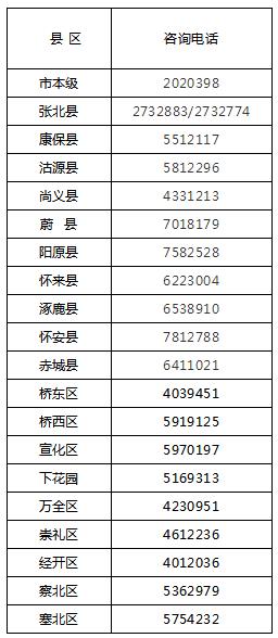 360截图20200219171249751