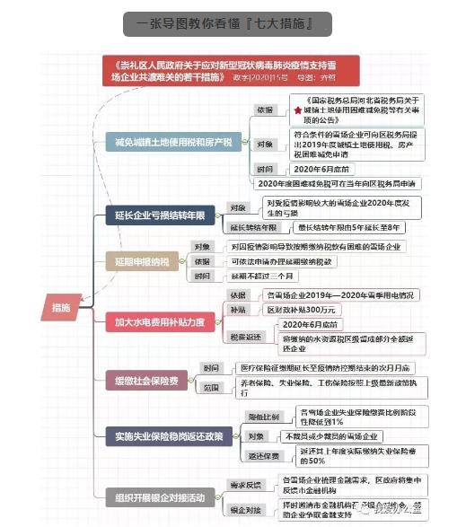 360截图20200219174128908