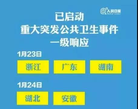 WeChat 圖片_20200220154649