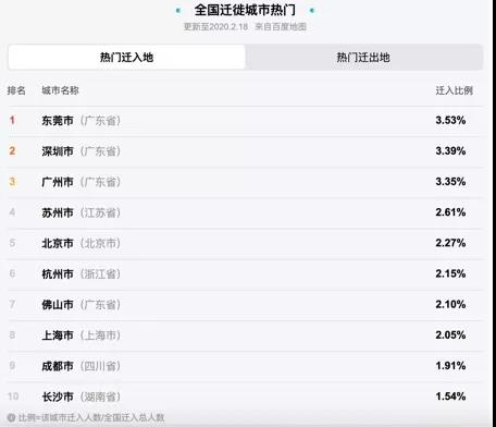 WeChat 圖片_20200220154530