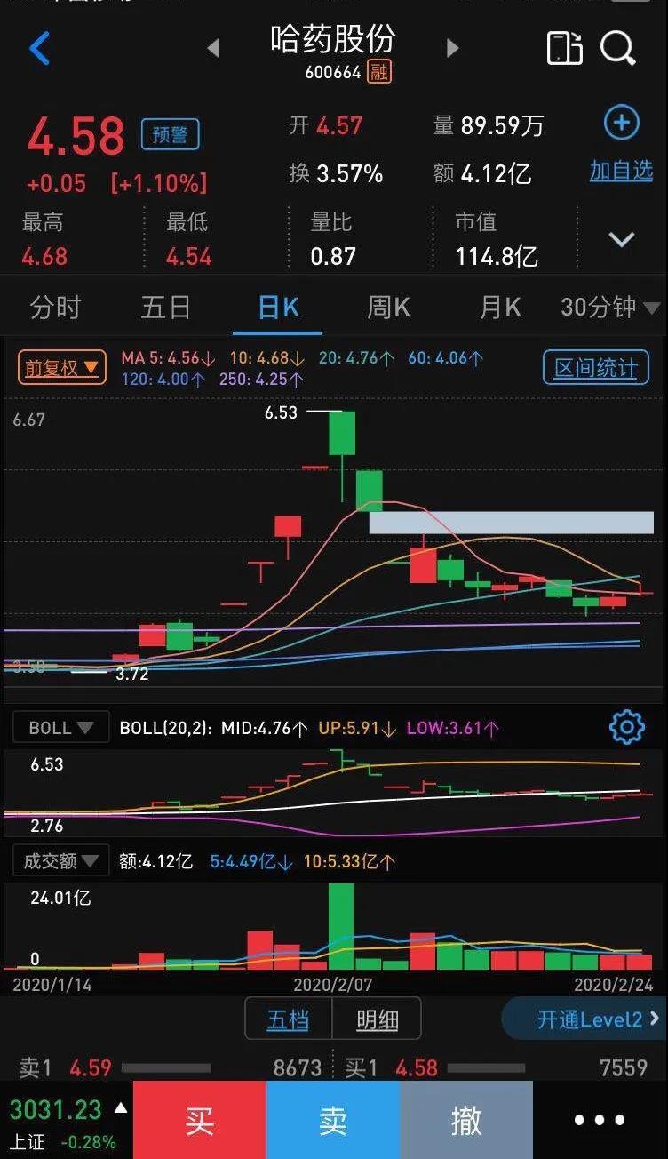 WeChat 圖片_20200225194209