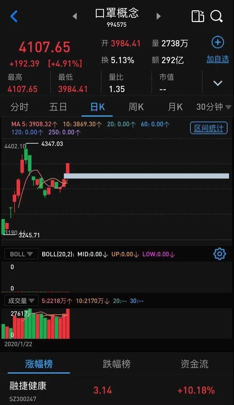 WeChat 圖片_20200225193940