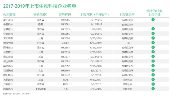 QQ浏览器截图20200226193140