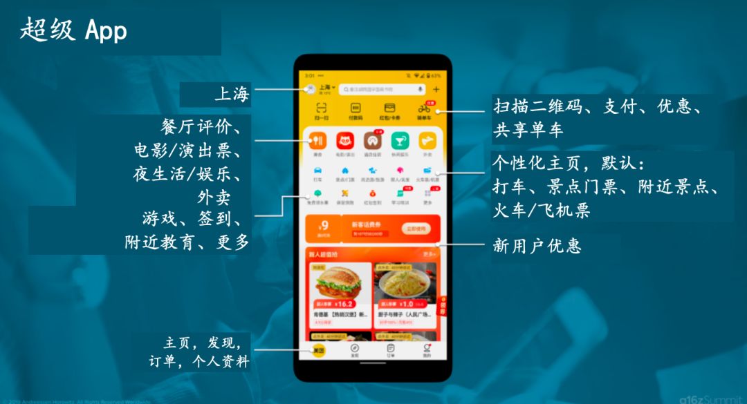 WeChat 圖片_20200302172011