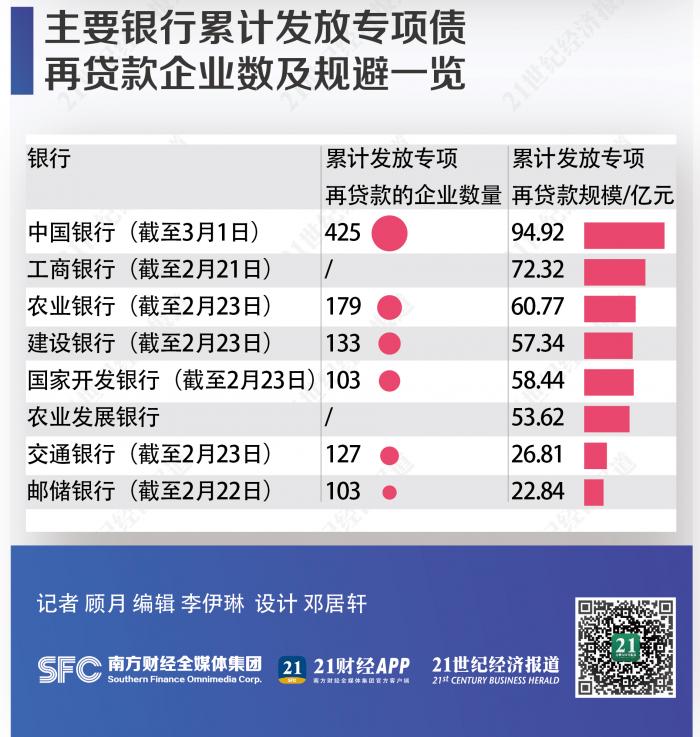 WeChat 圖片_20200303161704