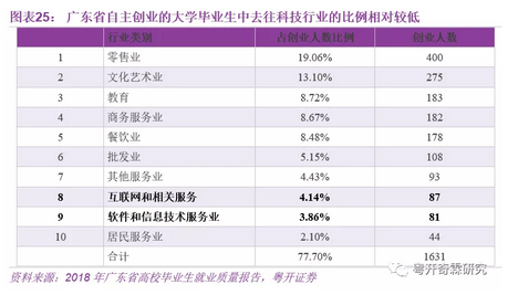 WeChat 圖片_20200304142757