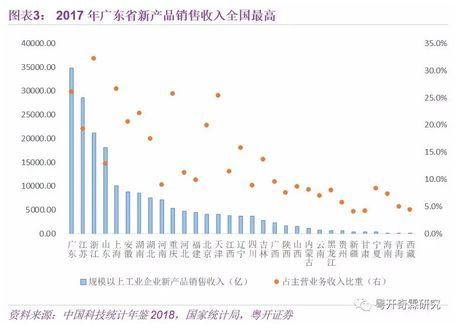 WeChat 圖片_20200304141851