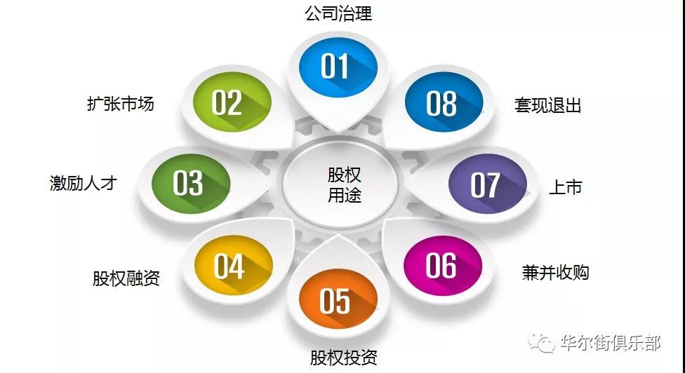 WeChat 圖片_20200304144030