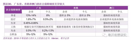 WeChat 圖片_20200304143028