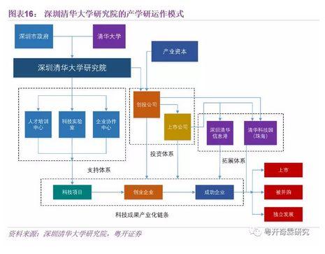 WeChat 圖片_20200304142416