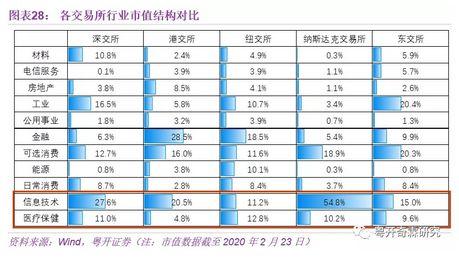 WeChat 圖片_20200304142910