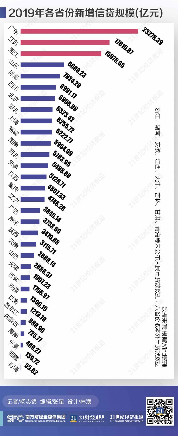 WeChat 圖片_20200305203345