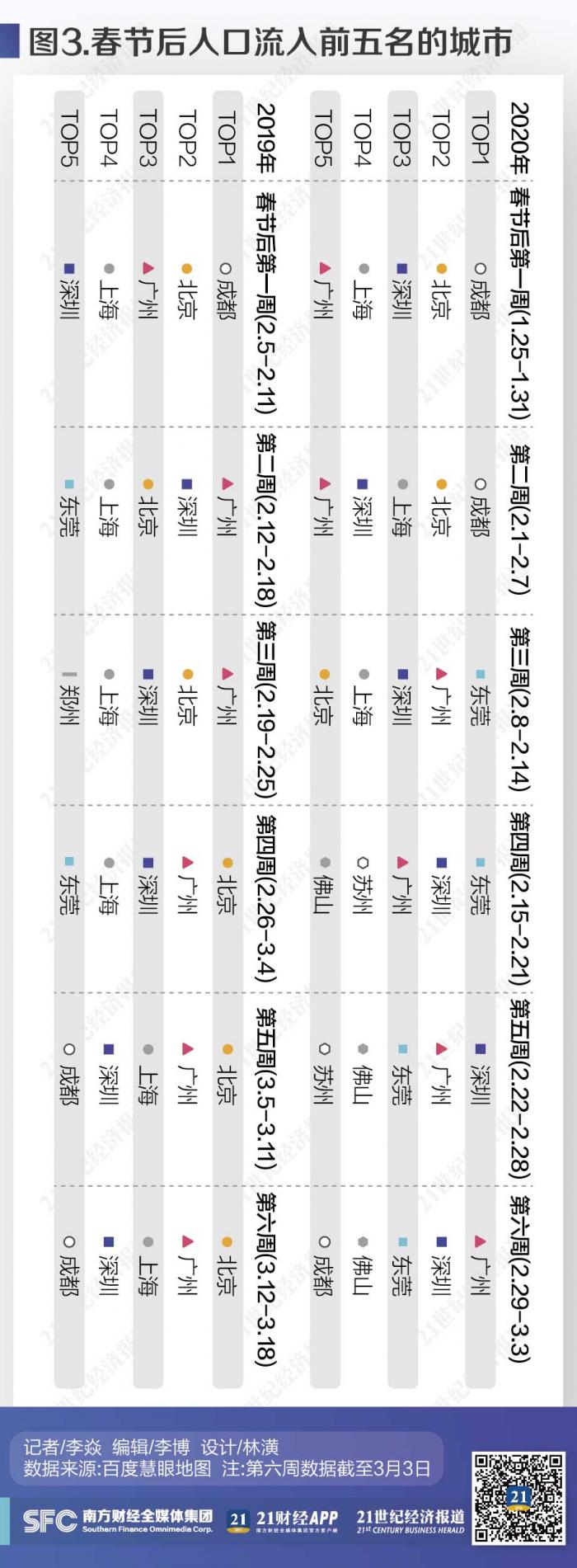 WeChat 圖片_20200309164657