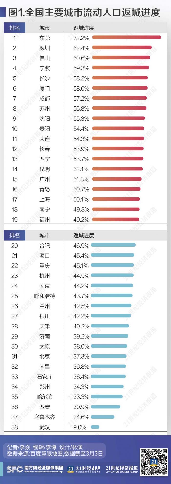 WeChat 圖片_20200309164459
