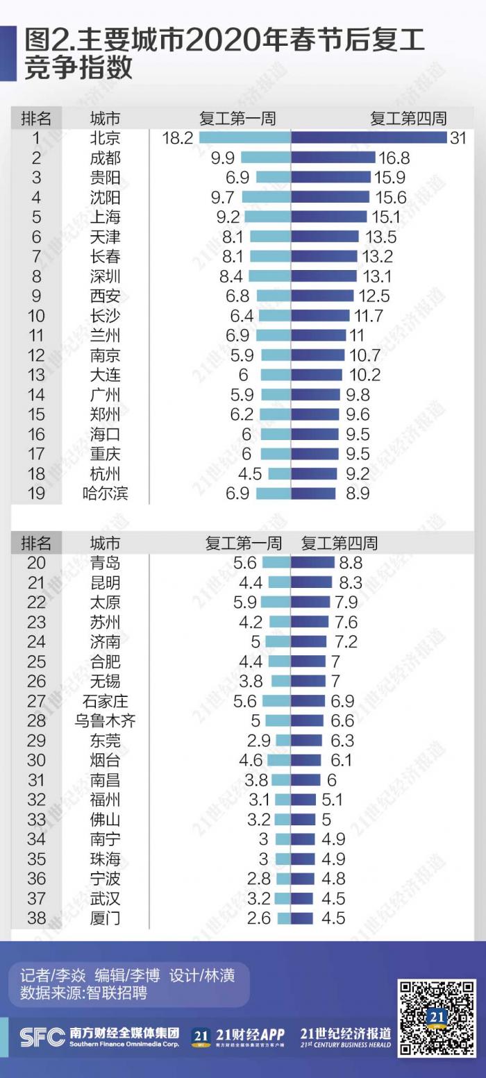 WeChat 圖片_20200309164602