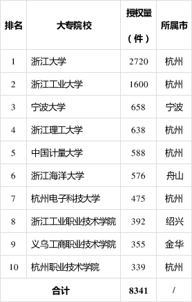 WeChat 圖片_20200311174308