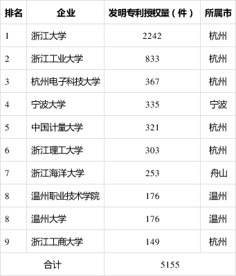 WeChat 圖片_20200311174611