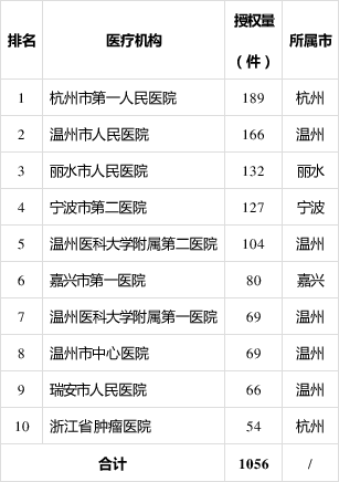WeChat 圖片_20200311174445