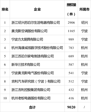 WeChat 圖片_20200311174229