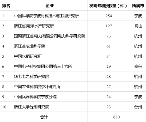 WeChat 圖片_20200311174646
