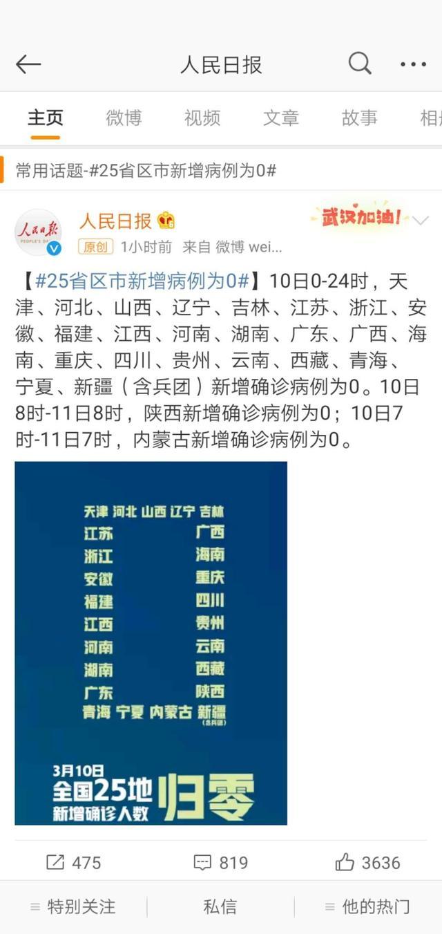 0213推文52