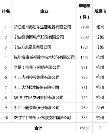 WeChat 圖片_20200311173937