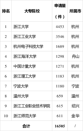 WeChat 圖片_20200311174026