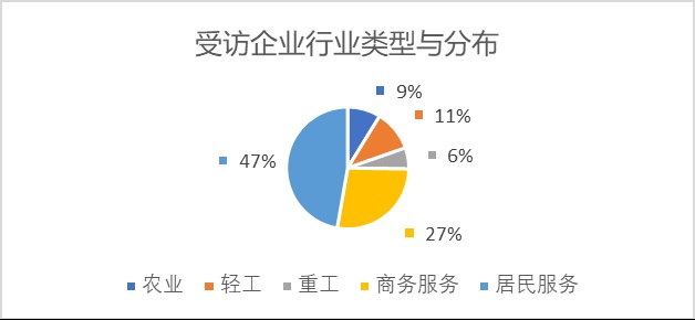 WeChat 圖片_20200311183625