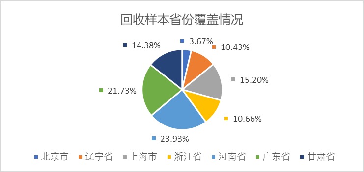 WeChat 圖片_20200311183712