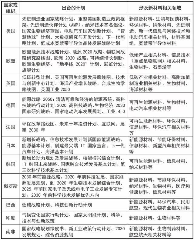 WeChat 圖片_20200312221907