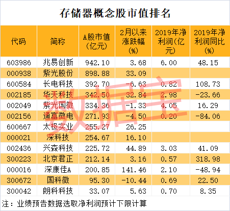 WeChat 圖片_20200313184956